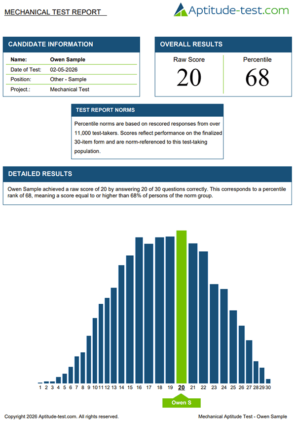 Mechanical Aptitude Test Report